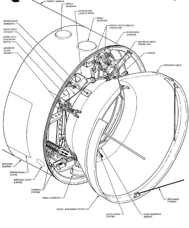 Target Docking Adapter Assembly Diagram