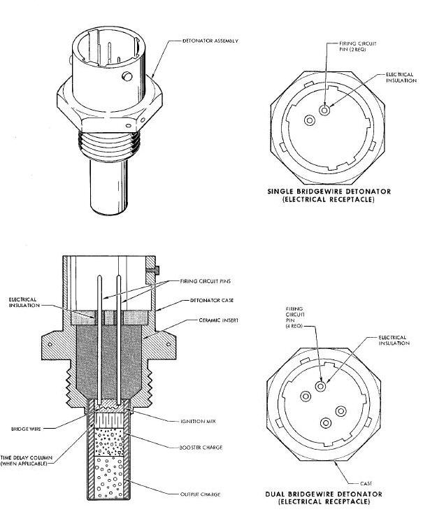Detonator Diagram (Typical)