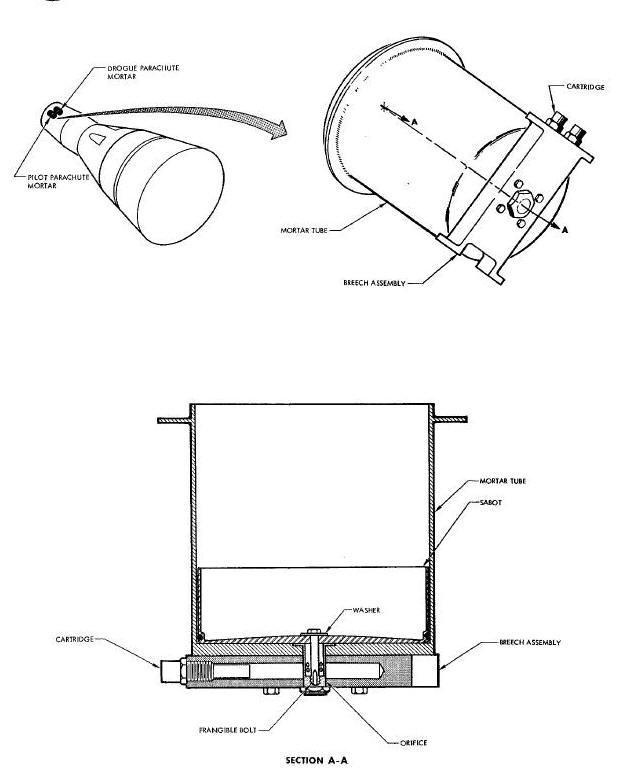Pilot Parachute Mortar Assembly Diagram