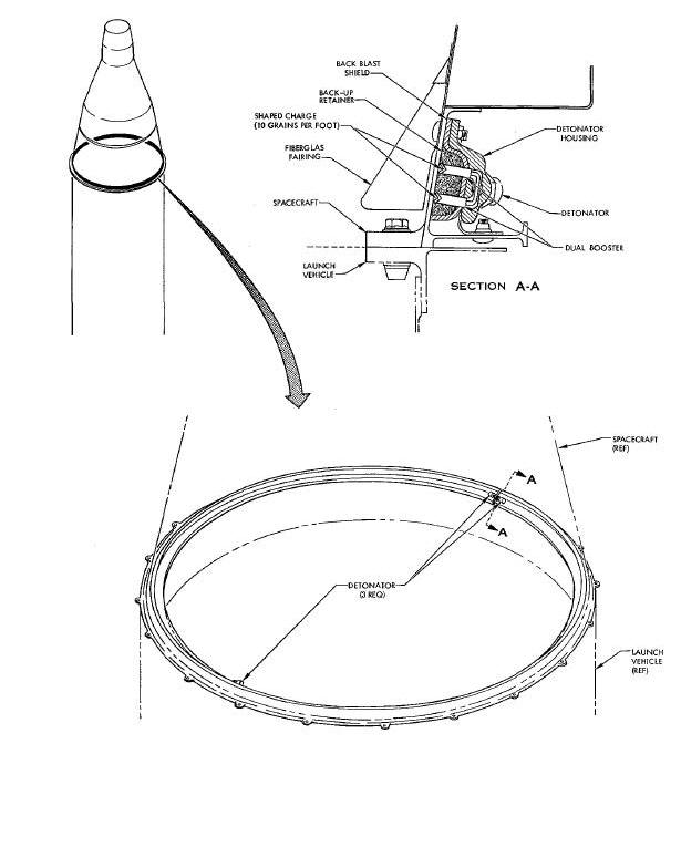 Spacecraft/Launch Vehicle Separation Assembly Diagram