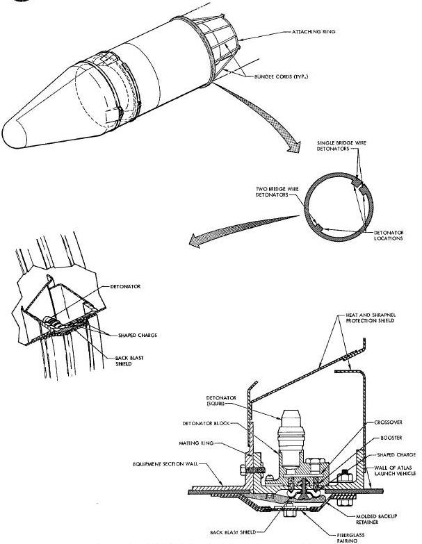 Mechanical Separation Assembly Diagram