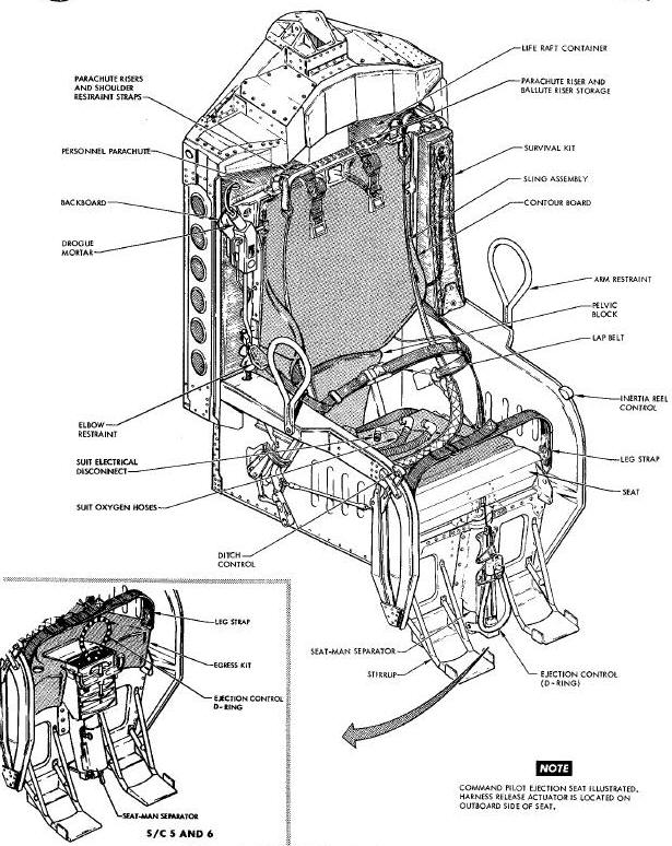 Gemini Ejection Seat Assembly Diagram