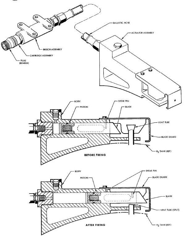 H 2 Tank Vent Actuator Assembly Diagram