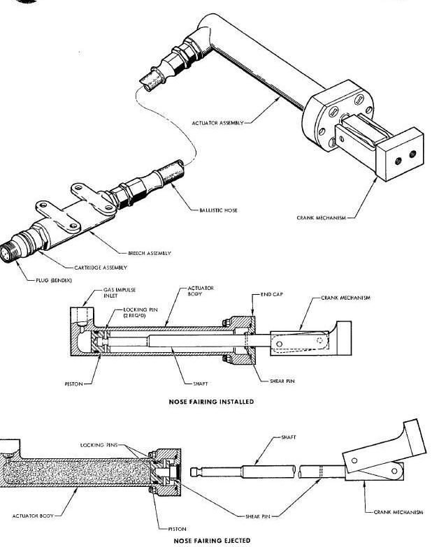 Nose Fairing Ejector Assembly Diagram