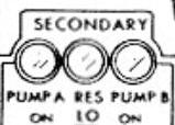 Secondary Pump Lights