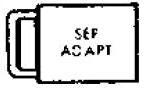 Seperate Adapter Switch-Indicator